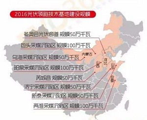 一張圖讓你秒懂8個光伏領(lǐng)跑技術(shù)基地